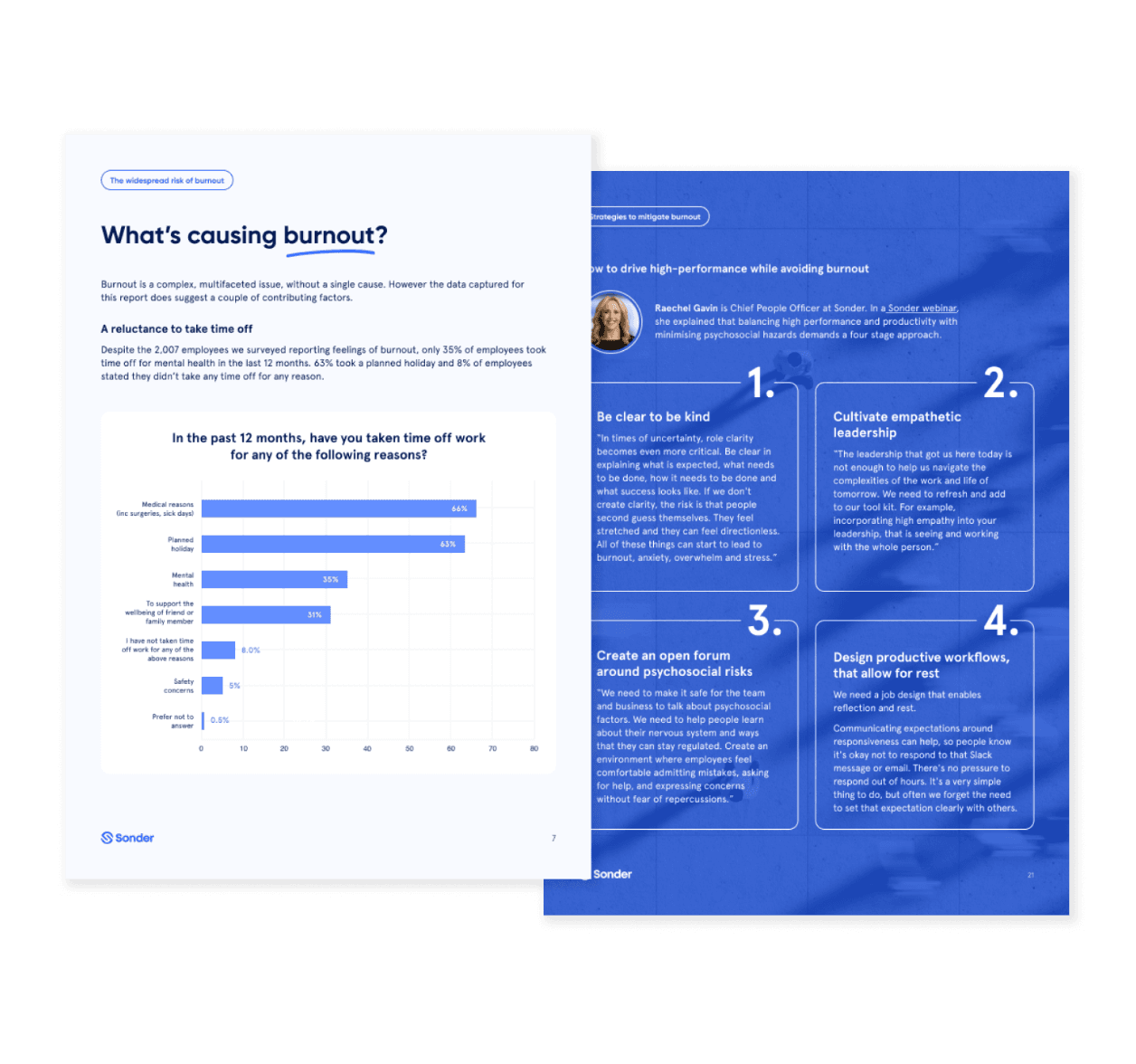 The-rising-risk-of-workplace-burnout-report-excerpt-2
