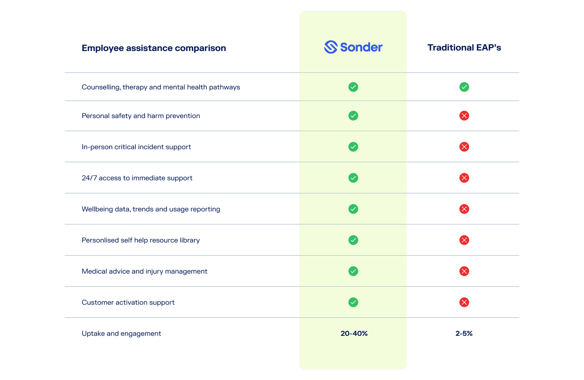 compare-img