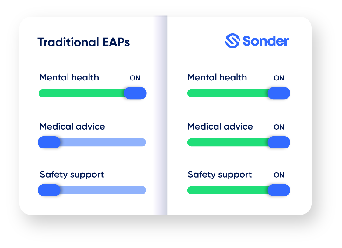 EAP_Slider-Comparison-2 EAP_Slider-Comparison-2