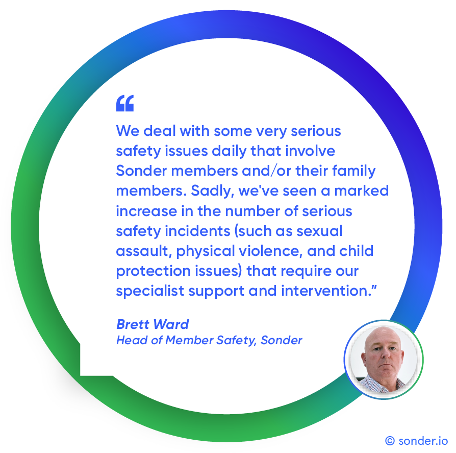 Q3_BrettWquote_bubble-1 Q3_BrettWquote_bubble-1